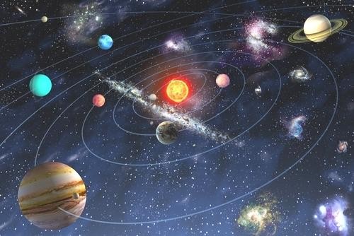Các hành tinh trong cùng một hệ với chúng ta và các ngôi sao khác cố định trên thiên cầu nhưng cũng hàng ngày di chuyển theo chu kỳ.