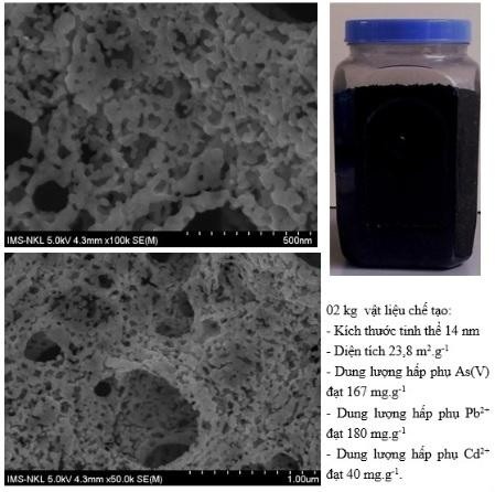 Vật liệu hấp phụ arsen bằng công nghệ nano từ tính có thể ứng dụng xử lý nước sinh hoạt, nước cấp ở quy mô lớn.
