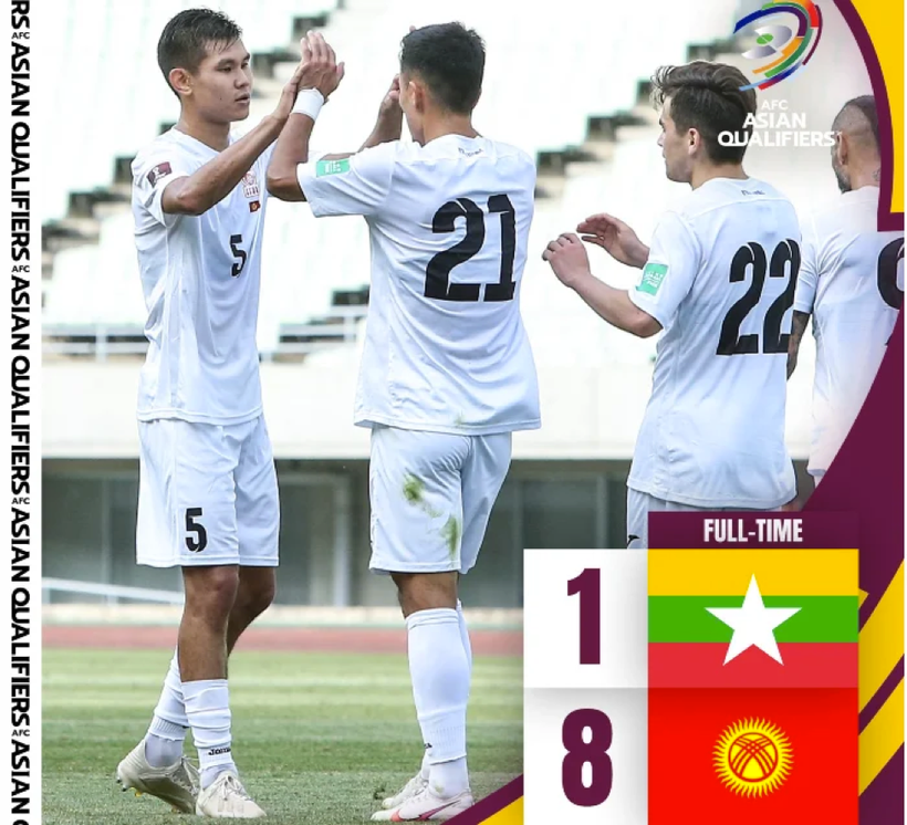 Kyrgyzstan thắng Myanmar 8-1 chiều 11/6.