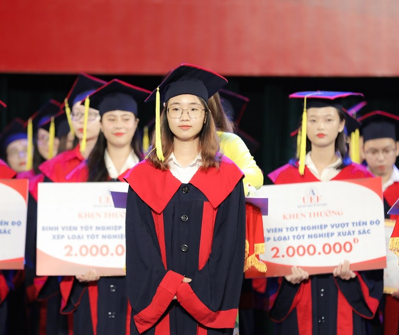 Nguyễn Đặng Tú Uyên, sinh viên ngành Quản trị nhân lực có thành tích học tập khủng