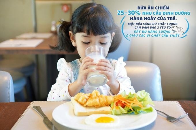 Những nghịch lý trong bữa sáng của trẻ tiểu học cảnh báo mất cân bằng dinh dưỡng